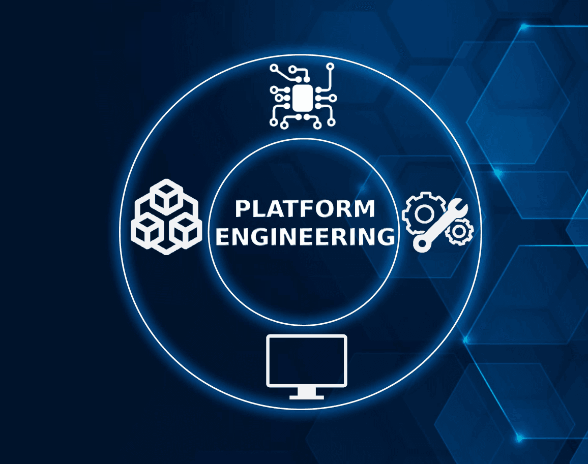 platform-engineering-waforge-developer-experience-sdlc-automation